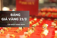 Bảng giá vàng hôm nay 21/3: Vàng SJC, nhẫn trơn và nữ trang giảm mạnh phiên thứ ba liên tiếp