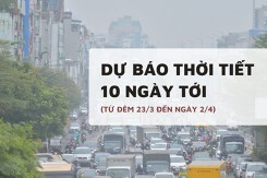 Dự báo thời tiết 10 ngày tới (23/3 đến 2/4) Hà Nội sáng sớm sương mù, Đà Nẵng ngày nắng, TP HCM nắng nóng gay gắt