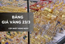 Bảng giá vàng hôm nay 23/3: Vàng SJC, nhẫn tròn và nữ trang tiếp tục rơi tự do