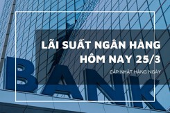 Lãi suất ngân hàng hôm nay 25/3, Vietcombank, BIDV và VietinBank cùng duy trì mức cao 6,5%/năm, liệu Agribank có đứng yên tiếp?