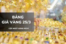 Bảng giá vàng hôm nay 25/3: Vàng SJC, nhẫn trơn và nữ trang tăng thêm 3 - 6 triệu đồng/lượng
