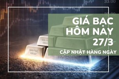 Giá bạc hôm nay 27/3 lao dốc mạnh, nhiều thương hiệu xuống dưới 70 triệu đồng/kg