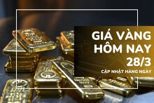 Giá vàng hôm nay 28/3: Vàng SJC, nhẫn trơn tăng mạnh phiên cuối tuần