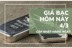Giá bạc hôm nay 4/3 lao dốc mạnh, bạc Phú Quý còn 84,2 triệu đồng/kg, nhiều thương hiệu giảm hàng triệu đồng