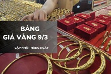 Bảng giá vàng hôm nay 9/3: Vàng SJC, nhẫn tròn trơn và nữ trang đồng loạt lao dốc