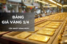 Bảng giá vàng hôm nay 1/4: Vàng SJC, nhẫn trơn và nữ trang tiếp tục bứt phá mạnh