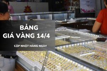 Bảng giá vàng hôm nay 14/4: Vàng SJC, nhẫn trơn, nữ trang đảo chiều tăng tới 2 triệu đồng/lượng