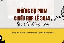 Những bộ phim chiếu rạp lễ 30/4 đặc sắc đáng xem nhất 2026