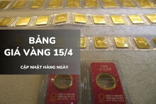 Bảng giá vàng hôm nay 15/4: Vàng SJC và nhẫn tăng thêm 1 triệu đồng, nữ trang biến động không đồng nhất