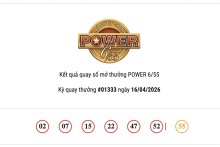 Kết quả xổ số Vietlott Power 6/55 ngày 16/04/2026: Jackpot 1 hơn 91,8 tỷ đồng đã có chủ