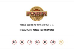 Kết quả xổ số Vietlott Power 6/55 ngày 16/04/2026: Jackpot 1 hơn 91,8 tỷ đồng đã có chủ
