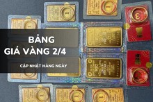 Bảng giá vàng hôm nay 2/4: Vàng SJC, nhẫn trơn và nữ trang lao dốc, có nơi giảm tới 5,4 triệu đồng/lượng