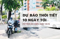 Dự báo thời tiết 10 ngày tới (20/4 đến 30/4) Hà Nội mưa dông xen nắng, Đà Nẵng nắng nóng diện rộng, TP HCM bước vào đợt oi bức