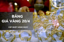 Bảng giá vàng hôm nay 20/4: Vàng SJC, nhẫn trơn và nữ trang đồng loạt giảm, có nơi mất tới 1,5 triệu đồng