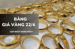 Bảng giá vàng hôm nay 22/4: Vàng SJC, nhẫn trơn và nữ trang giảm sâu tới 1,5 triệu đồng/lượng