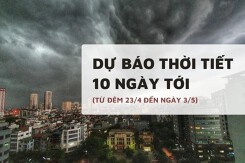 Dự báo thời tiết 10 ngày tới (23/4 đến 3/5) Hà Nội mưa dông, Đà Nẵng biến động, TP HCM tiếp tục nắng nóng