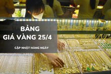 Bảng giá vàng hôm nay 25/4: Vàng SJC và nhẫn trơn quay đầu tăng mạnh, trở lại trên 168 triệu đồng/lượng
