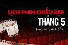 Cập nhật những bộ phim chiếu rạp tháng 5 hay nhất, hot nhất