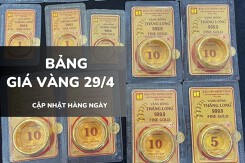 Bảng giá vàng hôm nay 29/4: Vàng SJC, nhẫn trơn, nữ trang giảm sâu trước kỳ nghỉ lễ 30/4