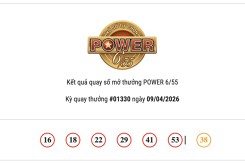 Kết quả xổ số Vietlott Power 6/55 hôm nay 09/04/2026 Jackpot 2 gần 4,6 tỷ đồng đã có người trúng thưởng