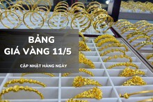 Bảng giá vàng hôm nay 11/5: Vàng SJC, nhẫn trơn và nữ trang lao dốc gần 2 triệu đồng/lượng