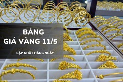 Bảng giá vàng hôm nay 11/5: Vàng SJC, nhẫn trơn và nữ trang lao dốc gần 2 triệu đồng/lượng