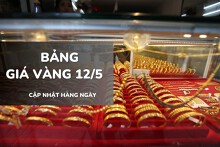 Bảng giá vàng hôm nay 12/5: Vàng SJC, nhẫn trơn và nữ trang quay đầu tăng mạnh