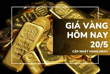 Giá vàng hôm nay 20/5: Vàng SJC và nhẫn trơn lao dốc tới 1,5 triệu đồng/lượng