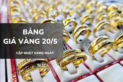 Bảng giá vàng hôm nay 20/5: Vàng SJC, nhẫn trơn và nữ trang đồng loạt giảm 1 - 2 triệu đồng/lượng