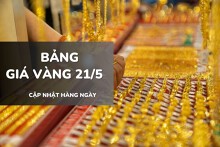 Bảng giá vàng hôm nay 21/5: Vàng SJC, nhẫn trơn và nữ trang đảo chiều tăng tới 1 triệu đồng/lượng