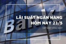 Lãi suất ngân hàng ngày 23/5, Agribank, Vietcombank, BIDV và VietinBank cùng duy trì ổn định