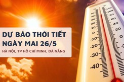 Dự báo thời tiết ngày mai 26/5, Hà Nội nắng gắt đến 43 độ, TP HCM mưa dông chiều tối và Đà Nẵng nắng nóng kéo dài
