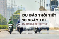 Dự báo thời tiết 10 ngày tới (25/5 đến 4/6) Hà Nội nắng nóng gay gắt, Đà Nẵng chuyển mưa dông, TP HCM tăng mưa chiều tối