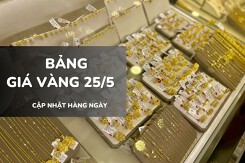 Bảng giá vàng hôm nay 25/5: Vàng SJC, nhẫn trơn trở lại mốc 162 triệu, nữ trang tăng tới 500.000 đồng/lượng