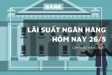 Lãi suất ngân hàng ngày 26/5, MB Bank tiếp đà giảm, Agribank, Vietcombank và VietinBank diễn biến ra sao?