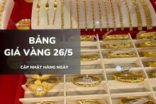 Bảng giá vàng hôm nay 26/5: Vàng SJC, nhẫn trơn và nữ trang đảo chiều giảm 300.000 - 700.000 đồng