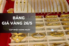 Bảng giá vàng hôm nay 26/5: Vàng SJC, nhẫn trơn và nữ trang đảo chiều giảm 300.000 - 700.000 đồng