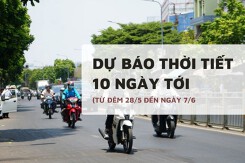 Dự báo thời tiết 10 ngày tới (28/5 đến 7/6) Hà Nội sắp đón nắng nóng diện rộng, Đà Nẵng còn mưa dông, TP HCM mưa lớn gia tăng
