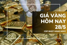 Giá vàng hôm nay 28/5: Vàng SJC, nhẫn trơn giảm sốc tới 1,7 triệu đồng/lượng