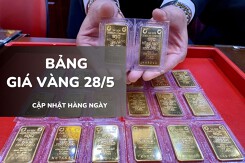 Bảng giá vàng hôm nay 28/5: Vàng SJC, nhẫn trơn và nữ trang tiếp tục lao dốc tới 3,8 triệu đồng/lượng