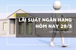 Lãi suất ngân hàng ngày 29/5, HDBank giữ mức cao nhất 7,6%/năm, nhóm Big 4 tiếp tục ổn định