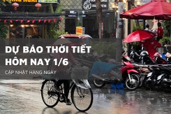 Dự báo thời tiết hôm nay 1/6, Bắc Bộ và Trung Bộ nắng nóng, Nam Bộ mưa lớn diện rộng