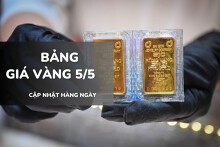 Bảng giá vàng hôm nay 5/5: Vàng SJC, nhẫn trơn và nữ trang đồng loạt lao dốc, có nơi giảm tới 3 triệu đồng/lượng