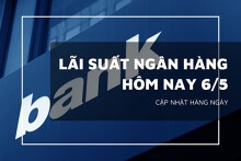 Lãi suất ngân hàng hôm nay 6/5, Agribank, Vietcombank, VietinBank có còn neo cao?