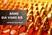 Bảng giá vàng hôm nay 6/5: Vàng SJC, nhẫn trơn và nữ trang đảo chiều tăng mạnh trở lại