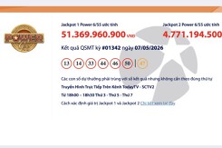 Kết quả xổ số Vietlott Power 6/55 ngày 07/05/2026, Jackpot 1 lên tới gần 51,4 tỷ đồng