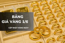 Bảng giá vàng hôm nay 1/6: Vàng SJC, nhẫn trơn và nữ trang bất ngờ giảm 200.000 - 600.000 đồng/lượng