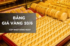 Bảng giá vàng hôm nay 10/6: Vàng SJC, nhẫn trơn thủng mốc 139 triệu đồng/lượng, giảm tới 6 triệu đồng/lượng