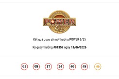 Kết quả xổ số Vietlott Power 6/55 ngày 11/06/2026: Chưa có vé số nào chạm tay vào hai giải Jackpot
