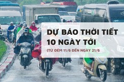 Dự báo thời tiết 10 ngày tới (11/6 đến 21/6) Hà Nội sắp đón mưa lớn diện rộng, Đà Nẵng còn nắng nóng, TP HCM mưa dông chiều tối